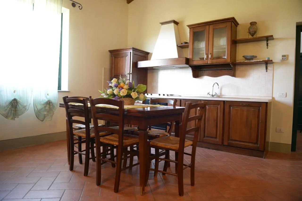 Agriturismo Musignano Cerreto Guidi Farm stay