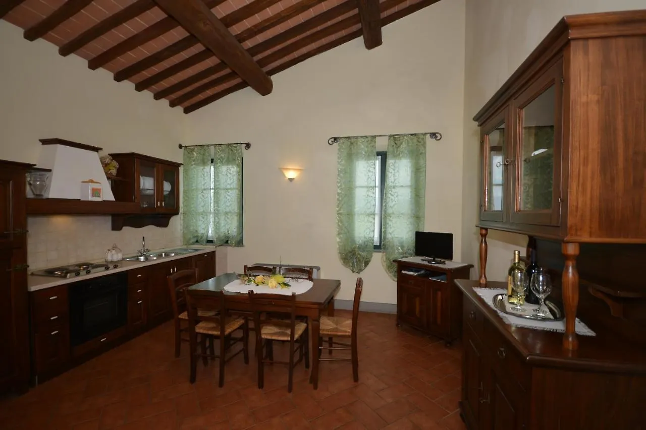Farm stay Agriturismo Musignano Cerreto Guidi Italy