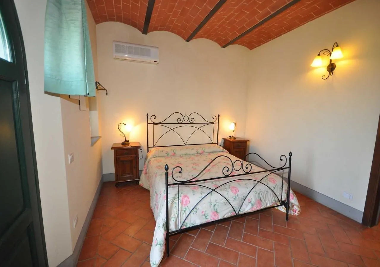 Gospodarstwo agroturystyczne Agriturismo Musignano Cerreto Guidi