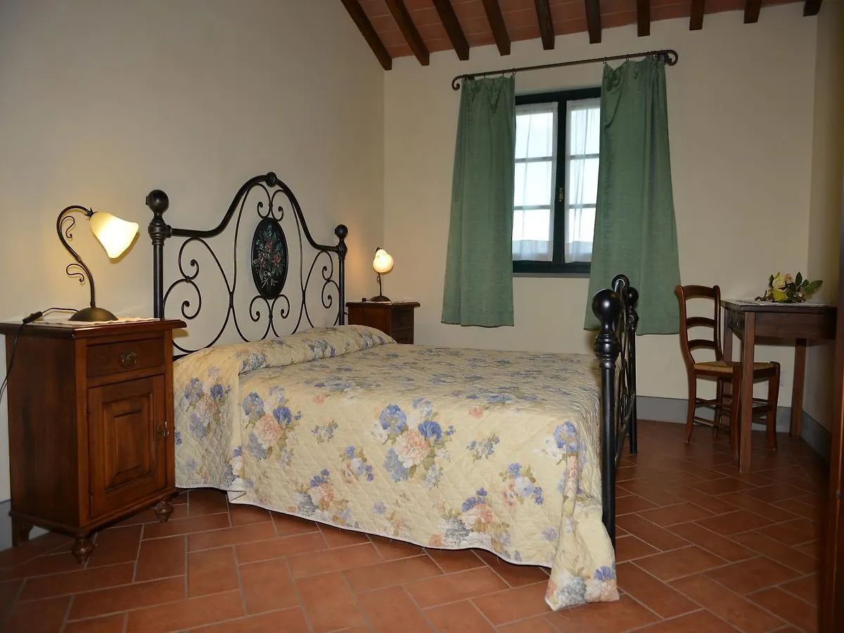 Gospodarstwo agroturystyczne Agriturismo Musignano Cerreto Guidi Włochy